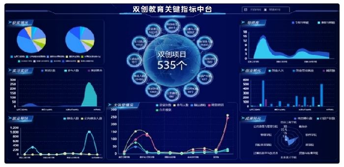 �Ƅ�(chu��ng)������(sh��)��(zh��n)�x�ܾC��ƽ�_